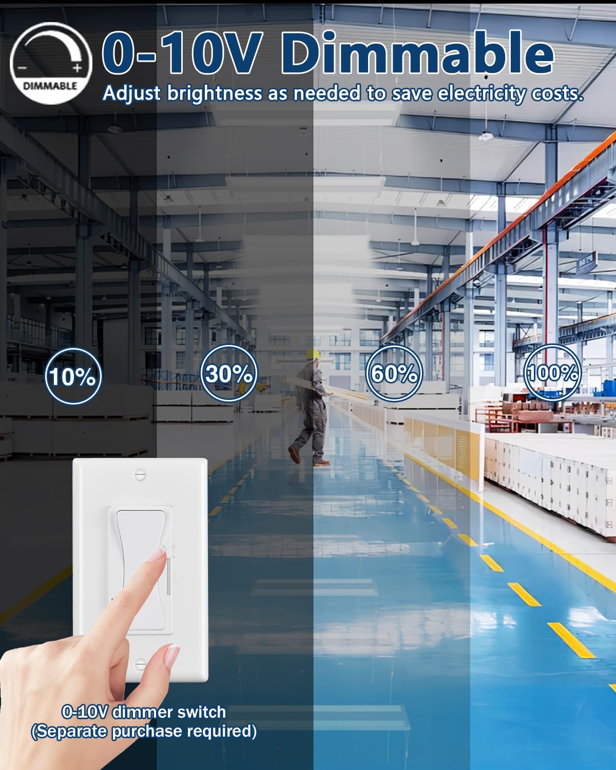 G GJIA lightweight unit weighs 5.8 lbs for quick one-person installation.