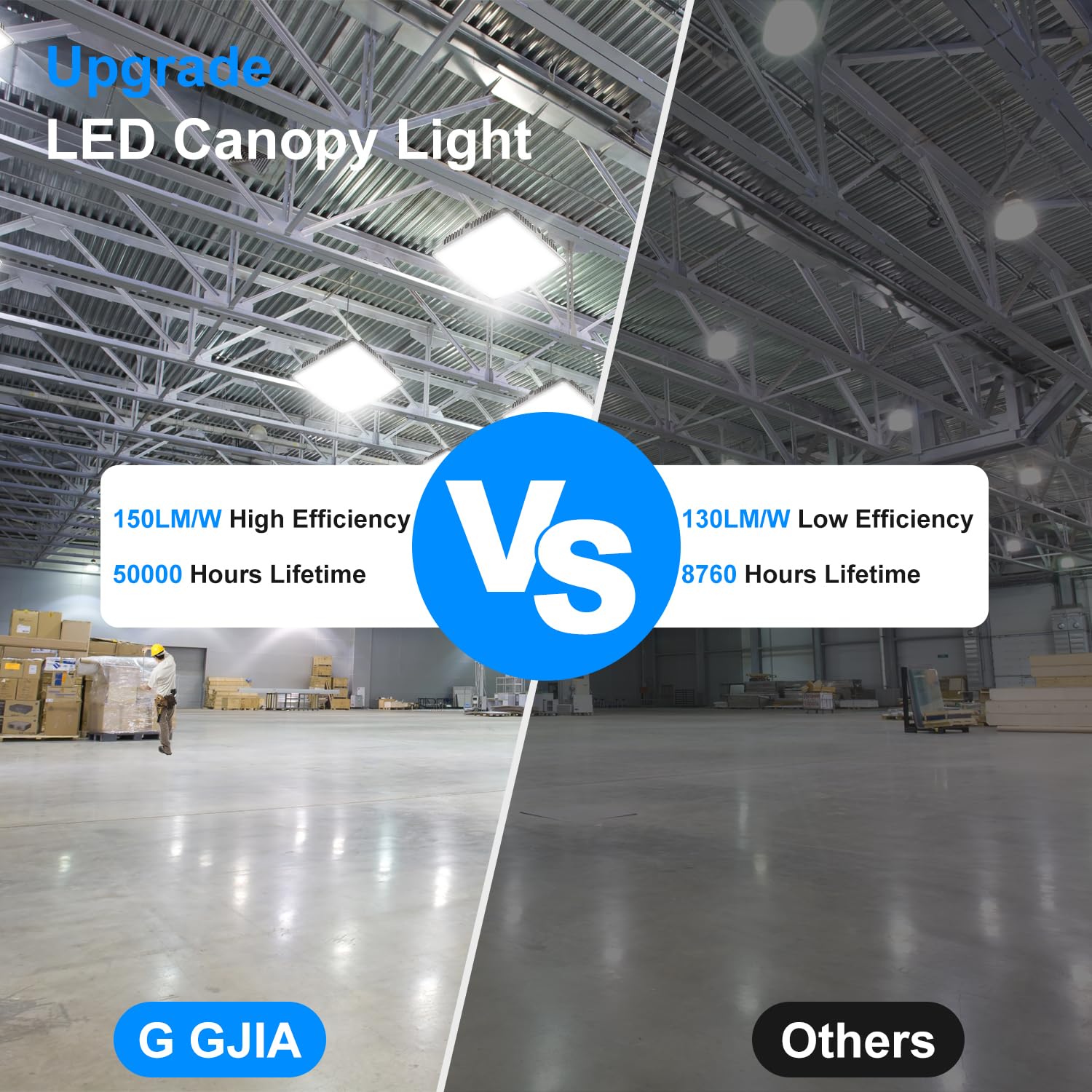 G GJIA long-life canopy light with 50,000-hour lifespan reduces maintenance.