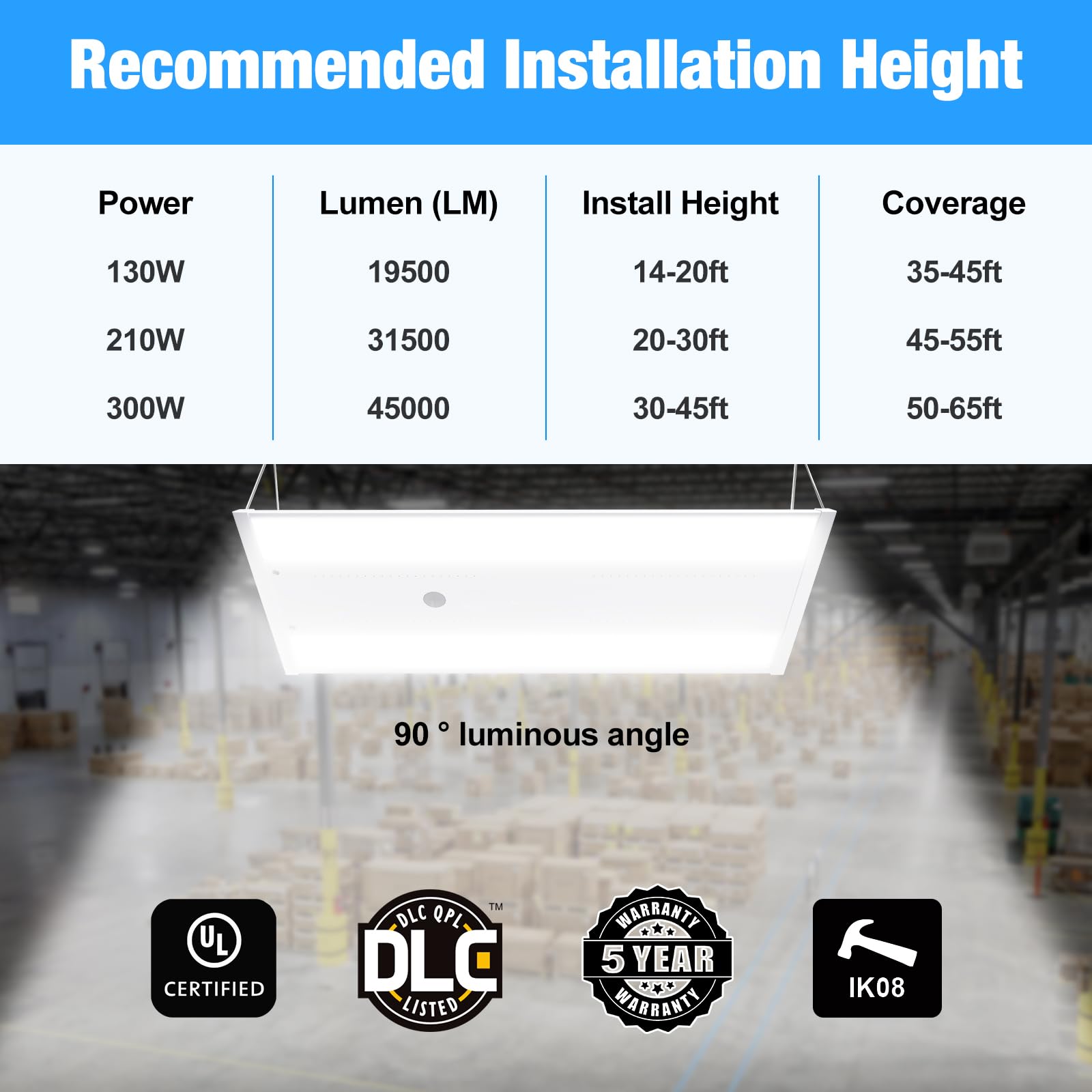 GGJIA rugged construction with 5 year warranty for durability