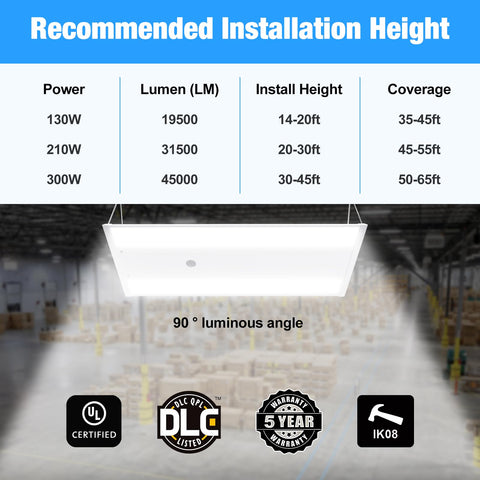 GGJIA rugged construction with 5 year warranty for durability