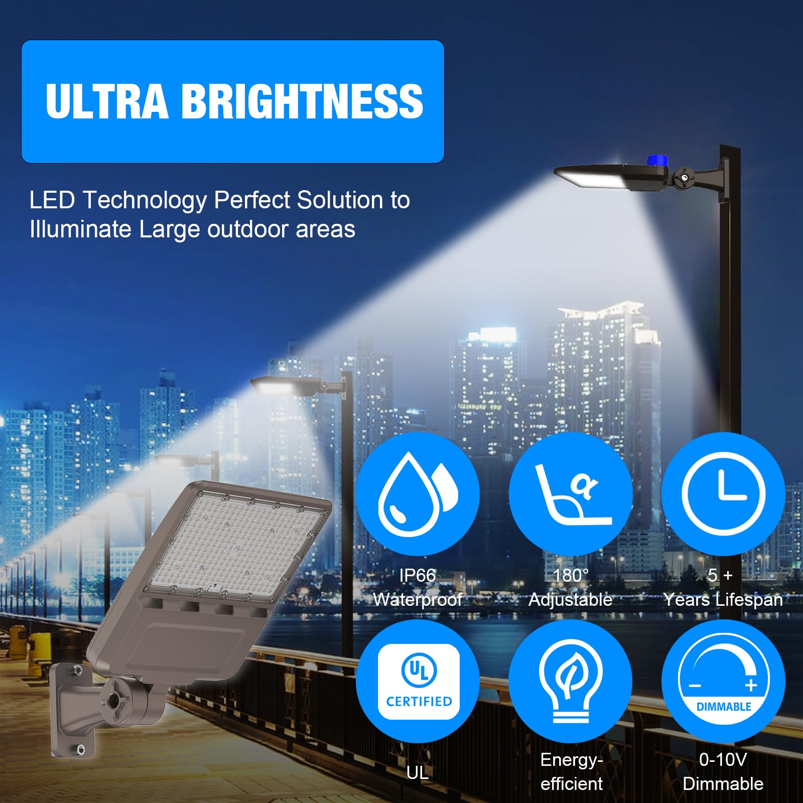 G GJIA LED shoebox light close-up highlights efficient heat dissipation and long life.