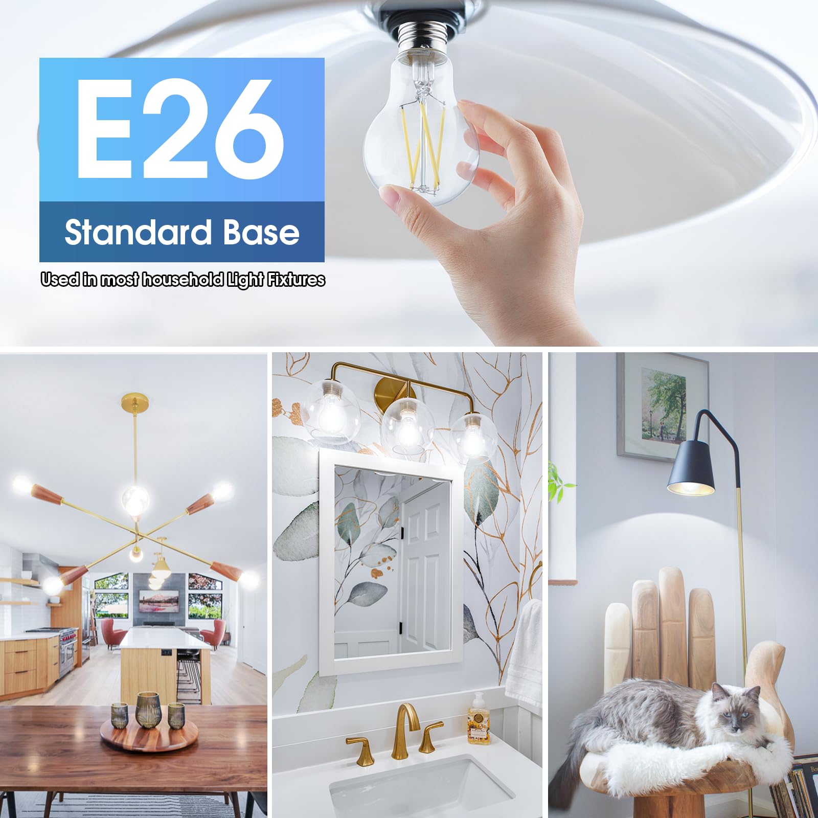 GGOYING 850lm daylight LED bulb brightens kitchens and workspaces