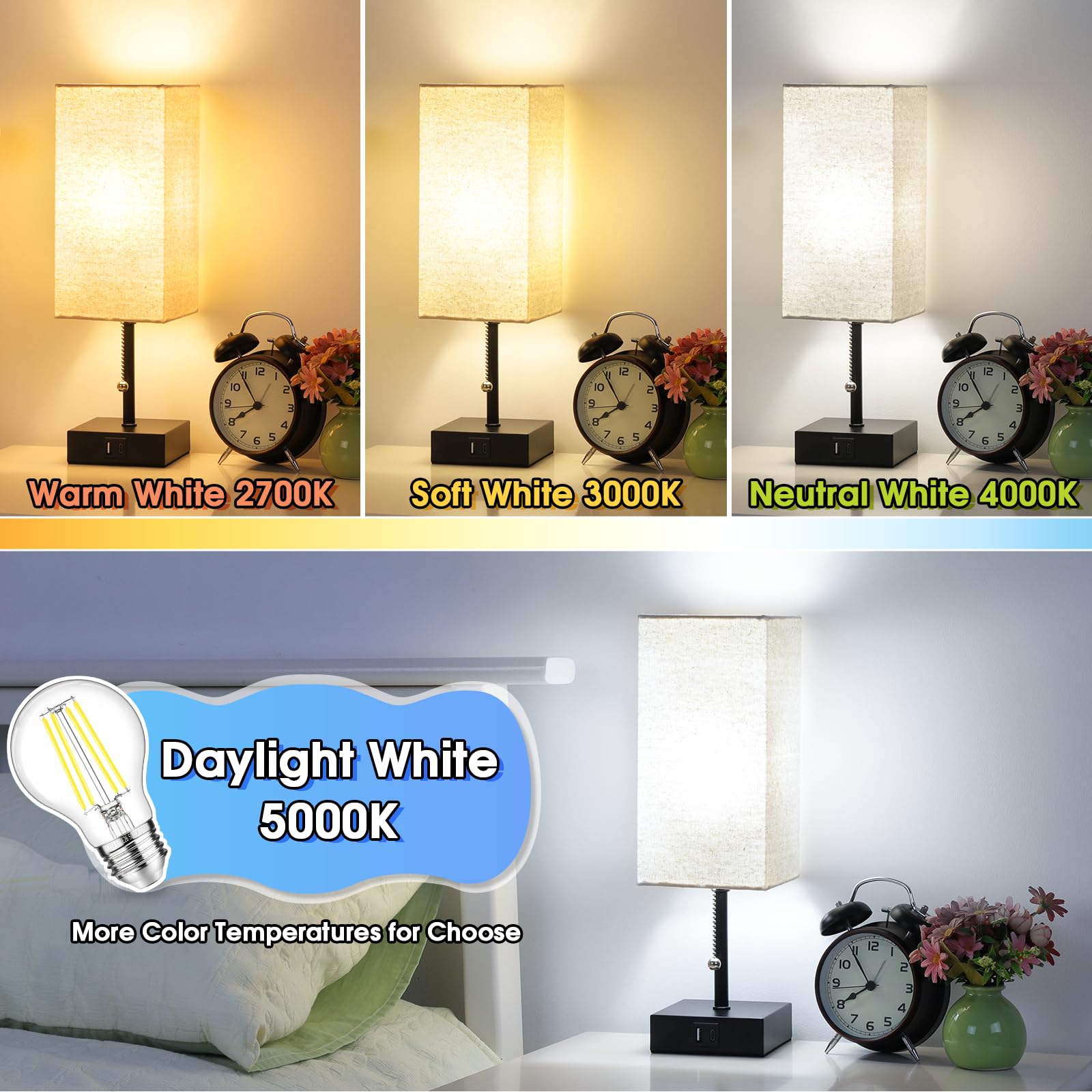 GGOYING standard E26 base bulb easy to install in common fixtures