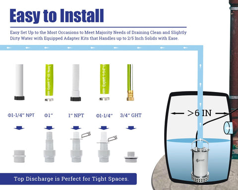 G Green EXPERT includes discharge adapters for versatile hose connections.