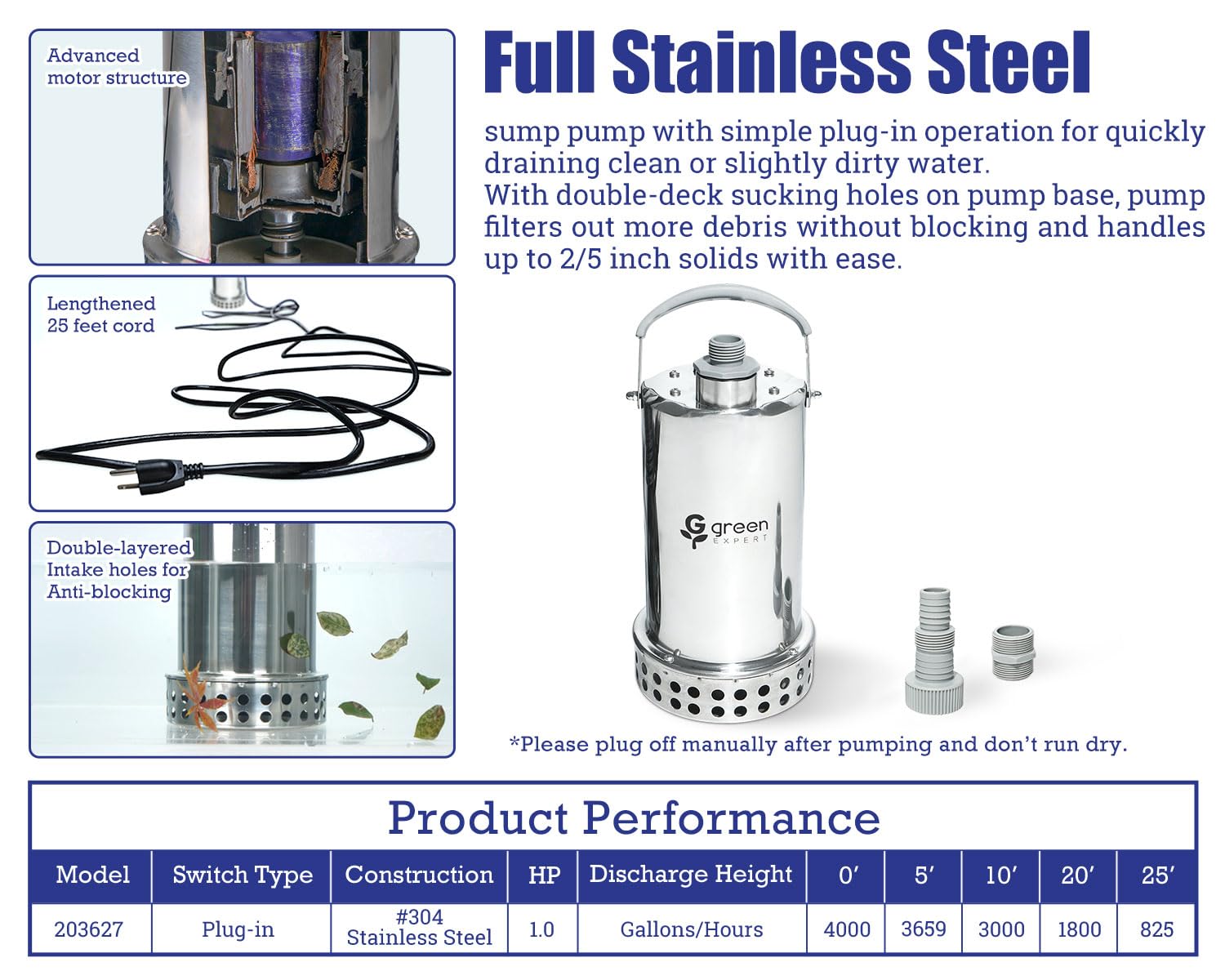 G Green EXPERT stainless steel housing and base for durability.