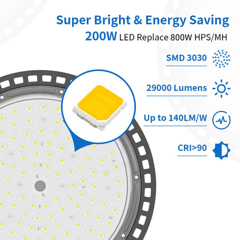 GGTH LED high bay 200W; wide 120° beam ideal for garages and factories.