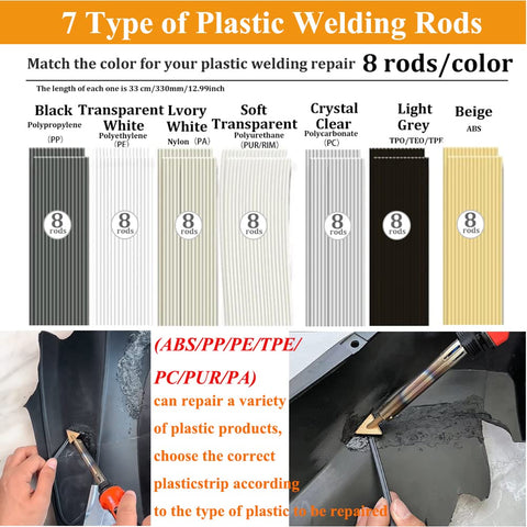 Ghguole stainless mesh and foil tape for strong joints.