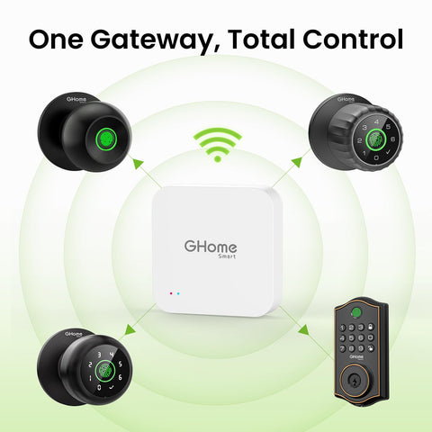 GHome G2 stable connection highlights mesh and low interference.