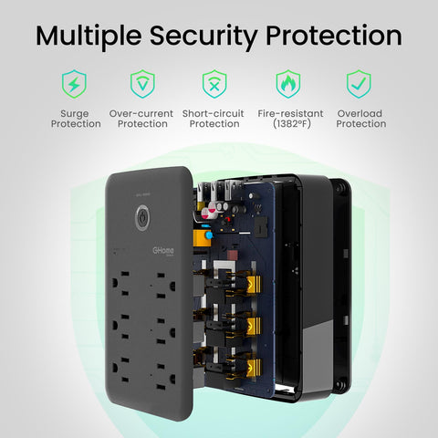 GHome Smart requires 2.4GHz WiFi network (not 5GHz).