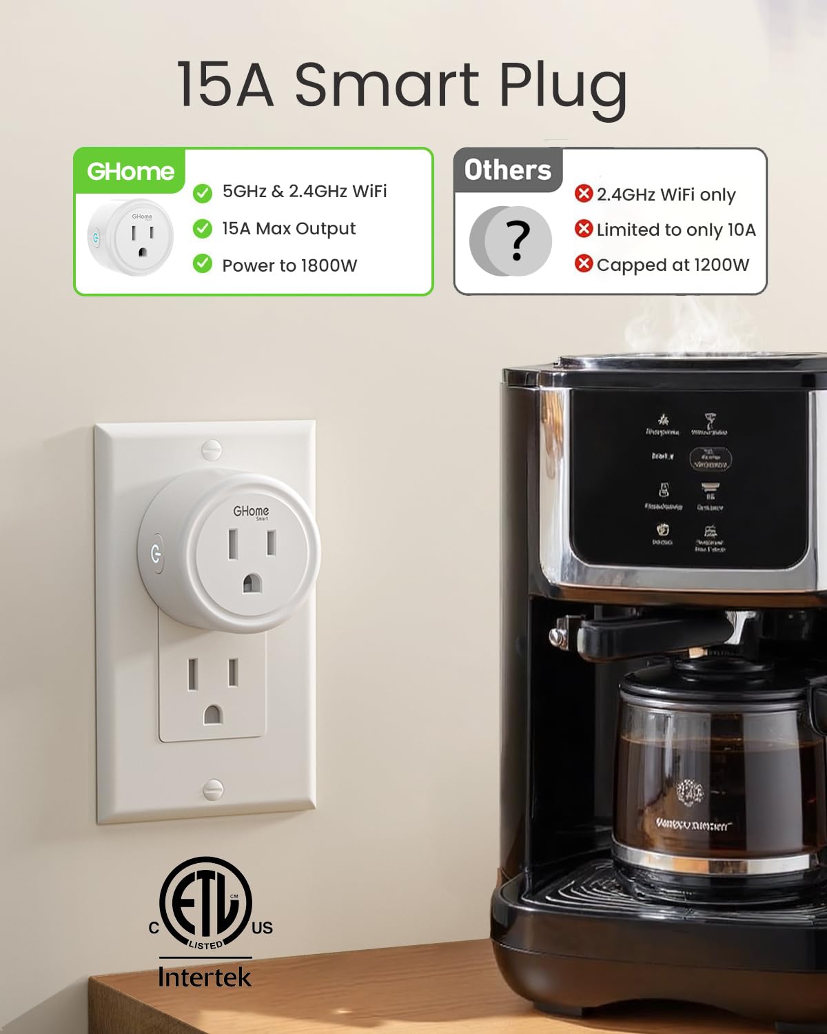 GHome Smart plug powering a coffee maker for convenient morning automation