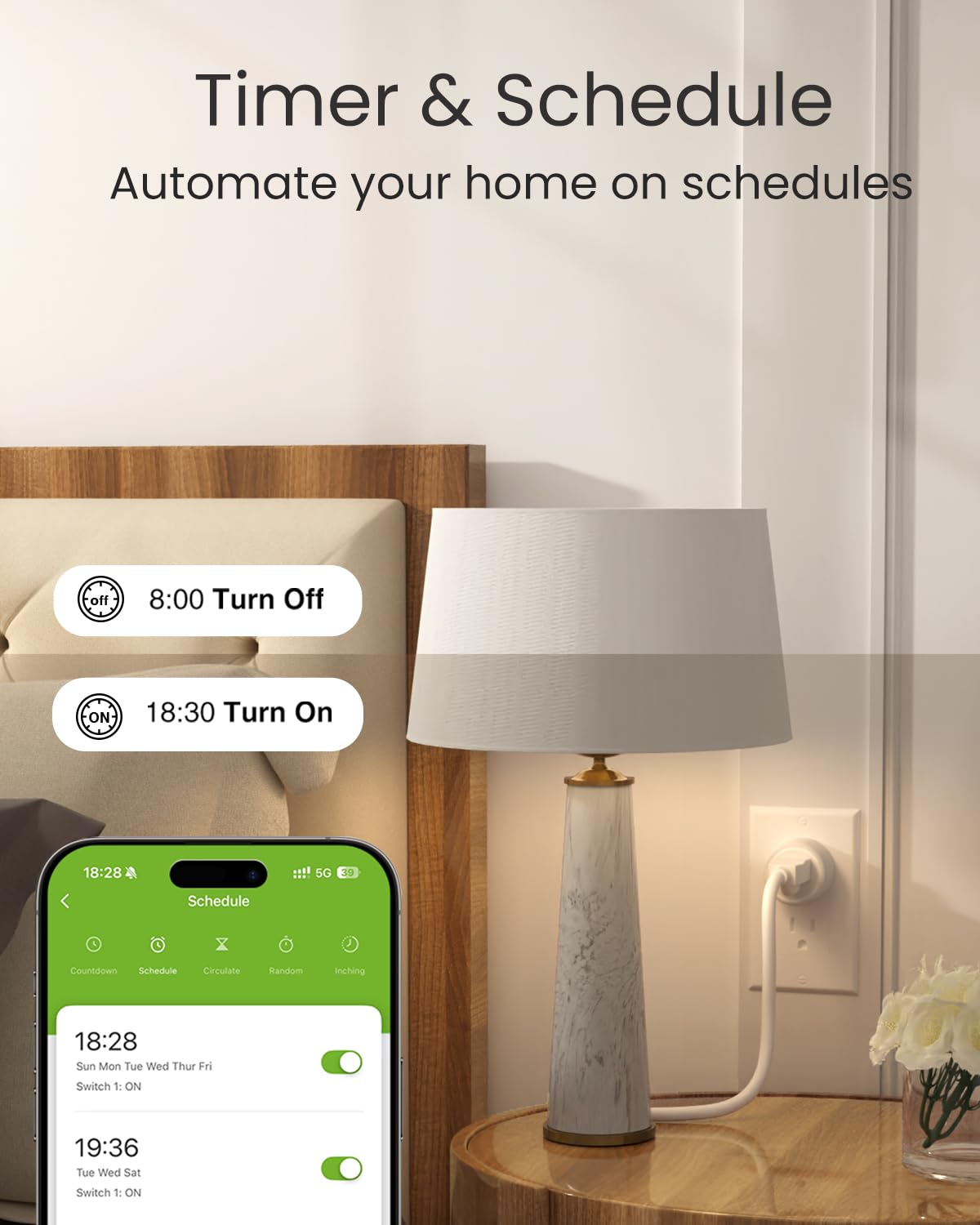 GHome Smart plug compact design, fits tight outlets in rooms