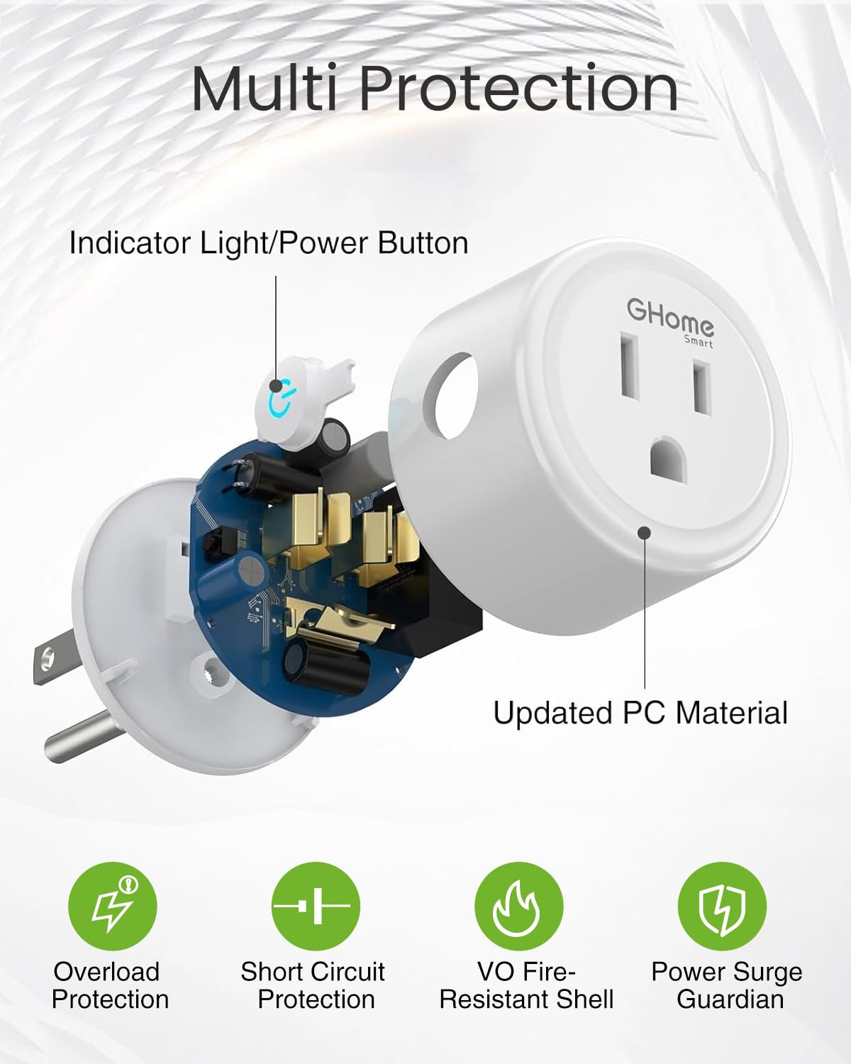GHome Smart 5G plug with voice control ready for assistants
