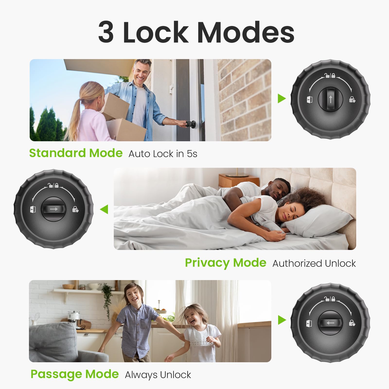 GHome Smart bedroom setup image shows seamless integration into home security