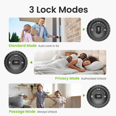 GHome Smart bedroom setup image shows seamless integration into home security