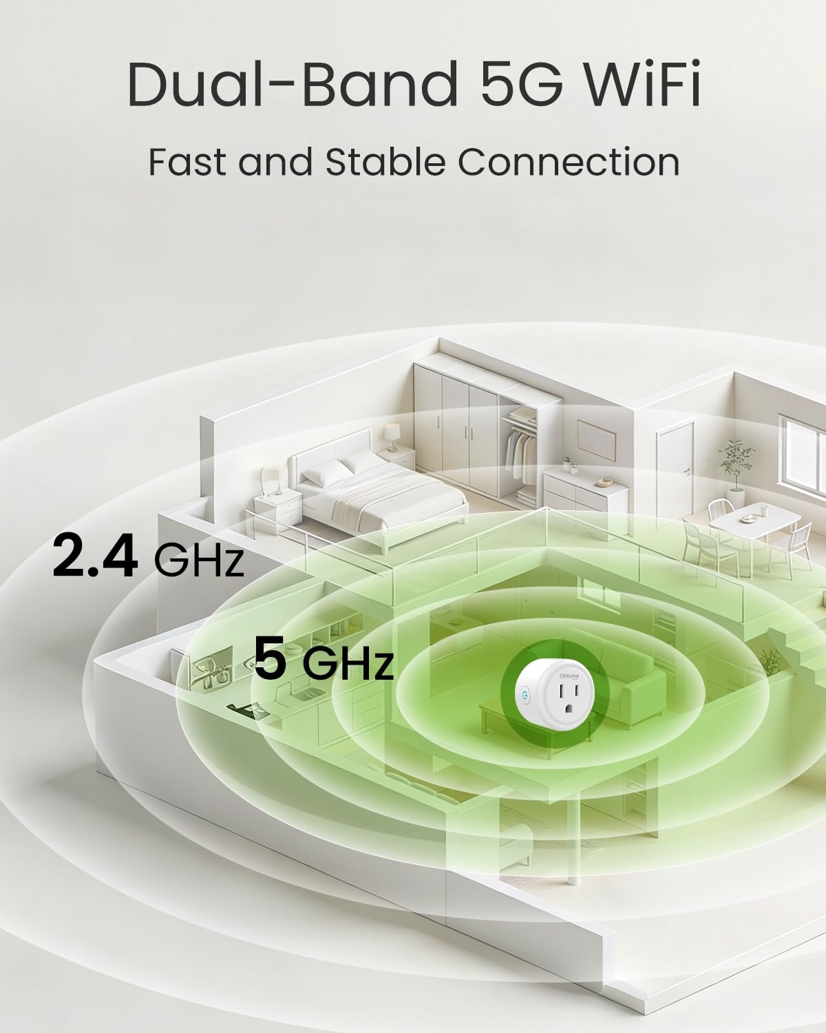GHome Smart compact plug shown to illustrate space-saving design.