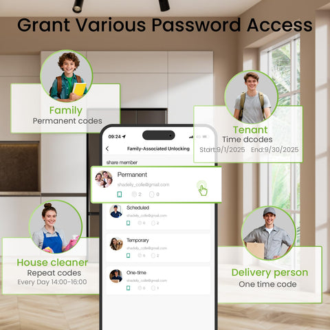 GHome Smart installation process suitable for standard doors.