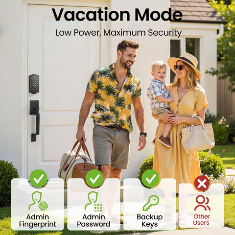 GHome Smart deadbolt lock battery compartment showing long-life power.