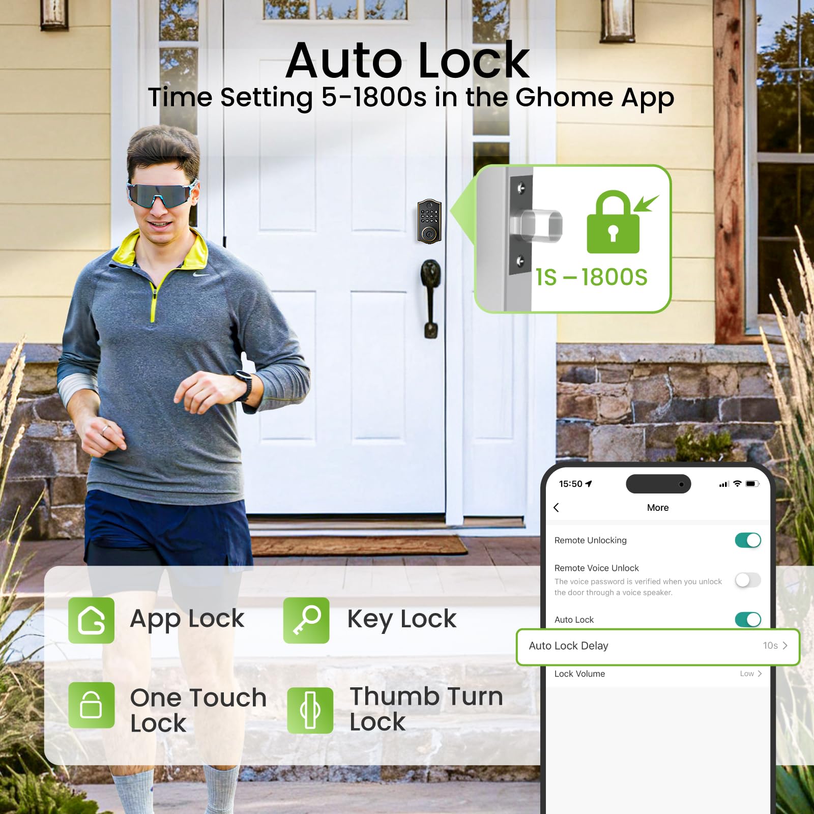 GHome Smart deadbolt lock keypad closeup for easy digital entry.