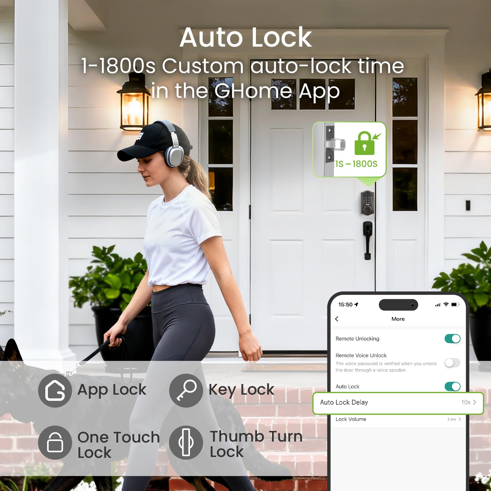GHome Smart temporary password feature for guests.