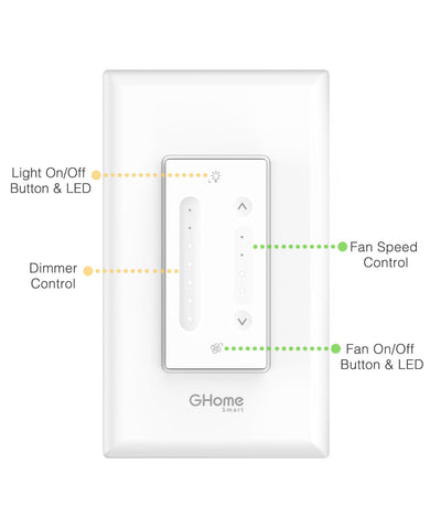 GHome Smart Dimmer Switch four-speed control enables quiet, customizable fan power.