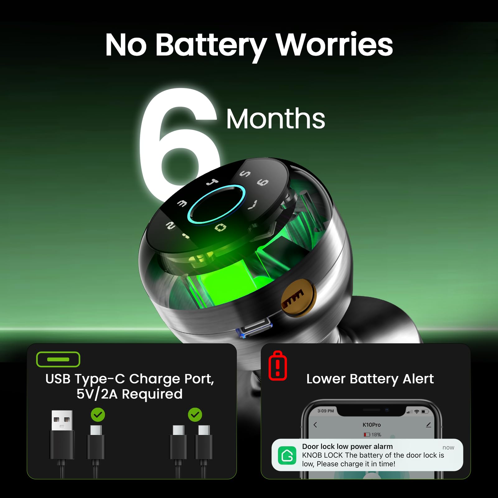 GHome Smart battery status indicator showcasing long-lasting power.