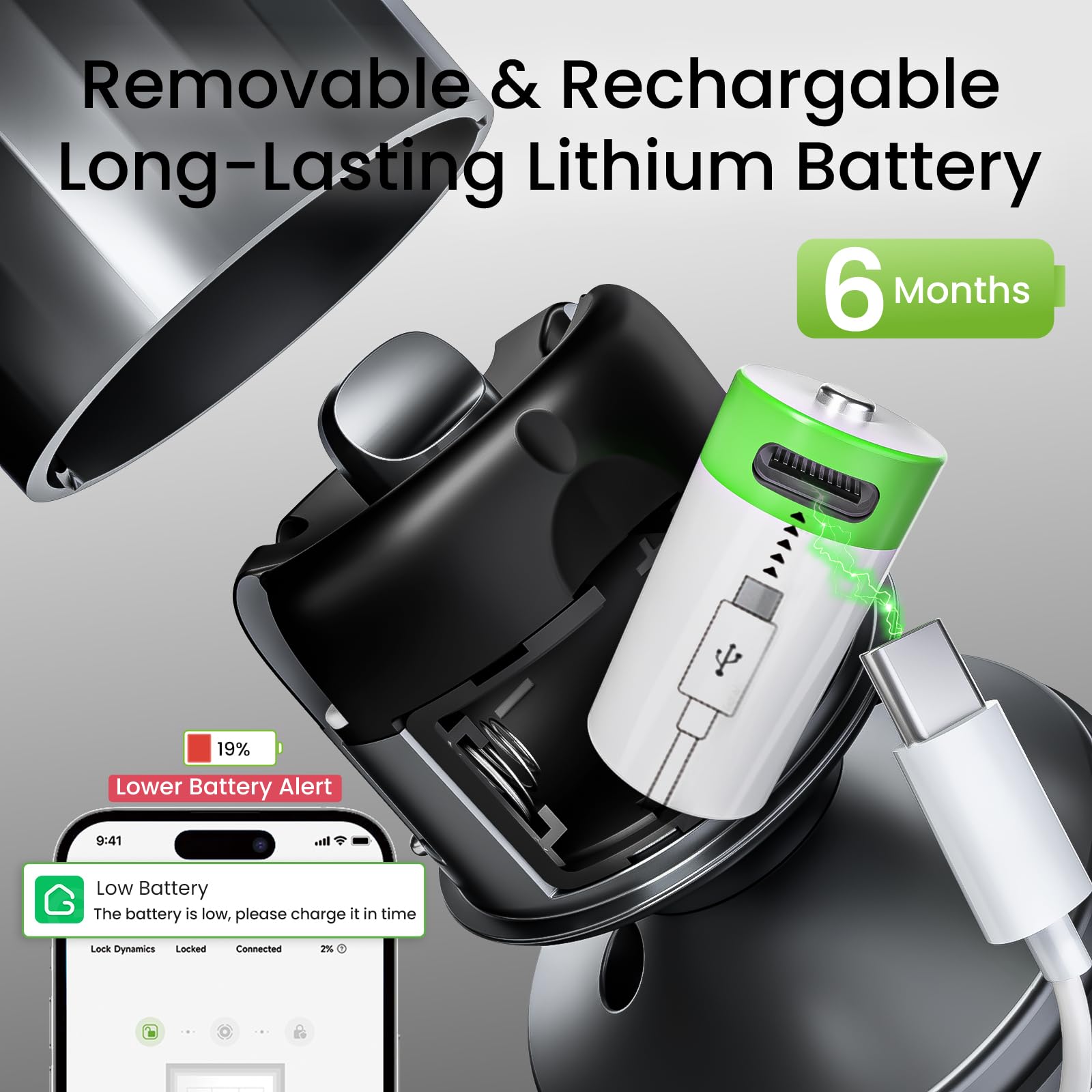GHome Smart battery-rechargeable module shows easy USB-C charging and long life
