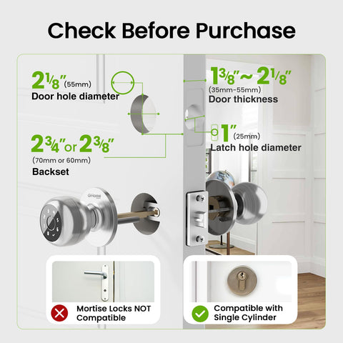 GHome Smart privacy-focused design with locally stored biometric data.
