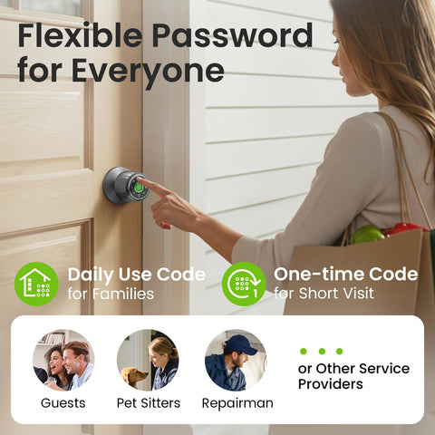 GHome Smart privacy mode screenshot emphasizes secure space and private entry