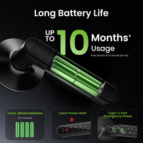 GHome Smart emergency USB charge port provides backup power when needed.