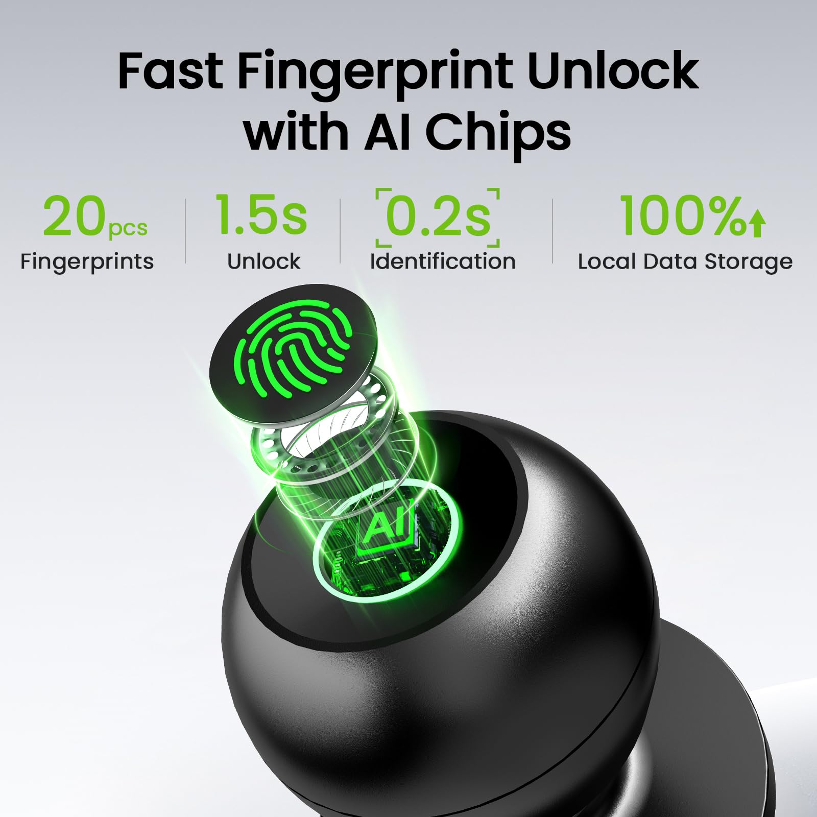 GHome Smart fingerprint sensor close-up highlighting fast recognition