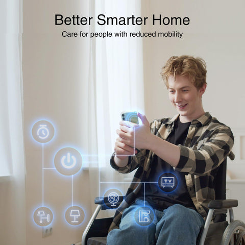 GHome Smart Plug 2-4ghz-wifi-note emphasizes stable 2.4GHz connectivity.