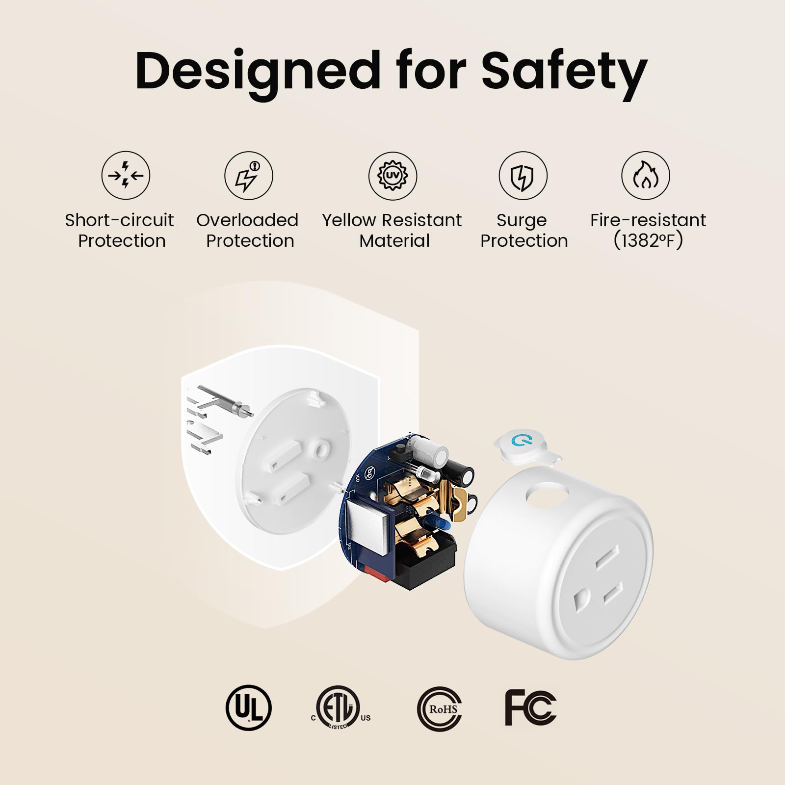 GHome Smart Plug Mini 4-pack packaging and value.