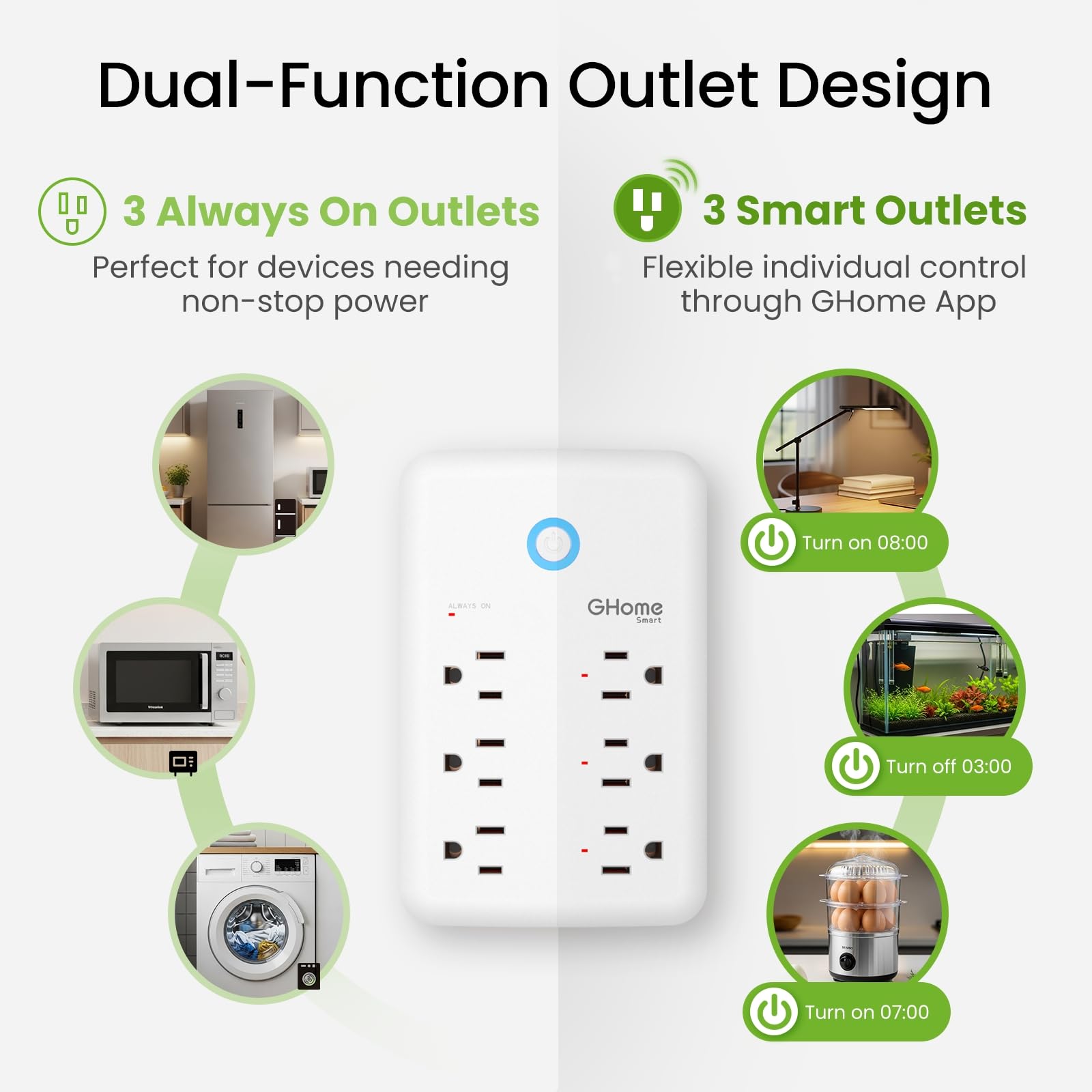 GHome Smart Plug Outlet Extender boxed packaging and included components.