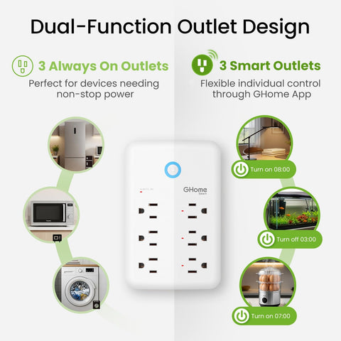 GHome Smart Plug Outlet Extender boxed packaging and included components.