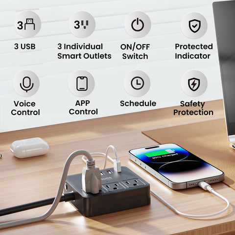 GHome Smart Plug Power Strip USB ports enable simultaneous charging of multiple devices.