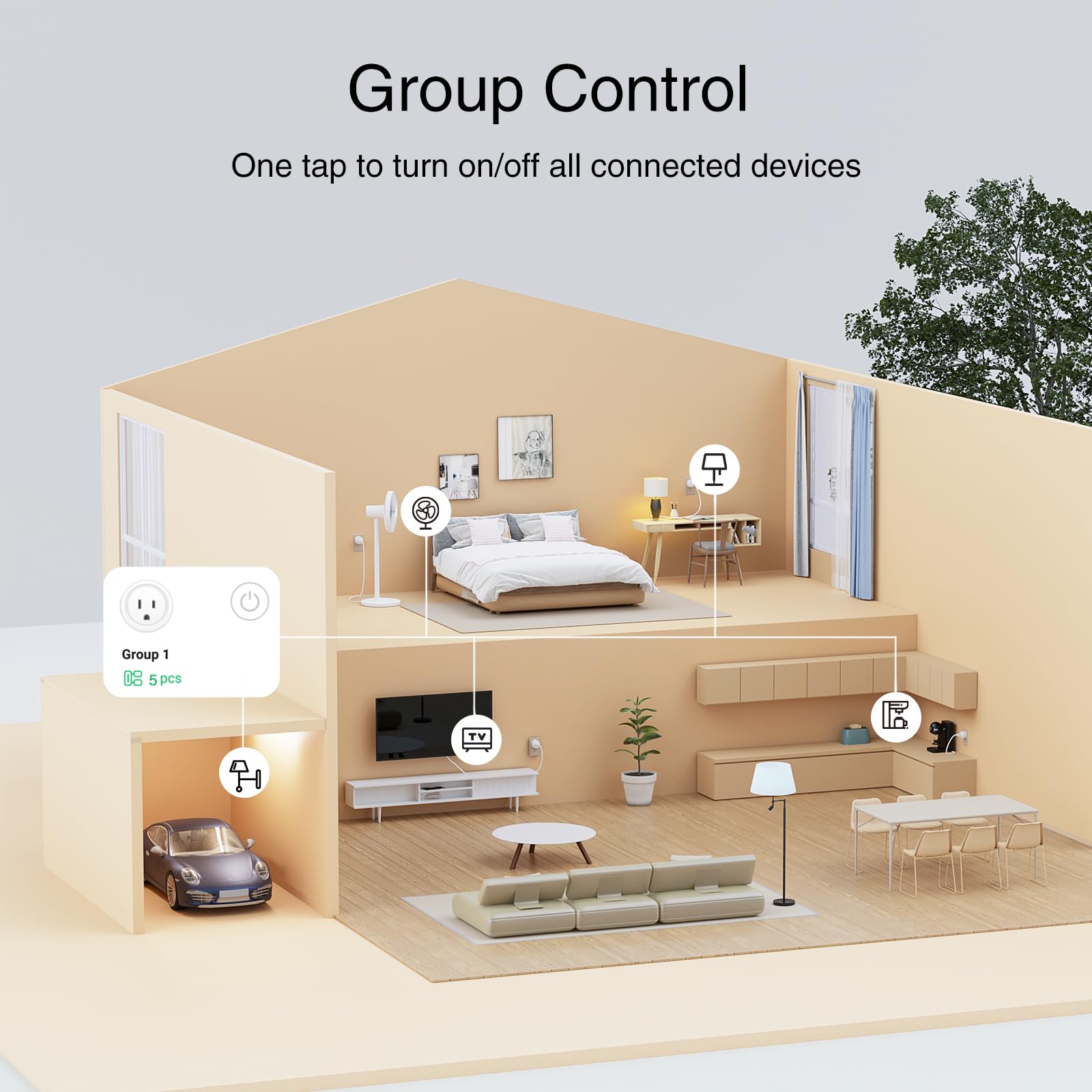 GHome Smart Plug sharing-with-family allows easy sharing of smart routines.