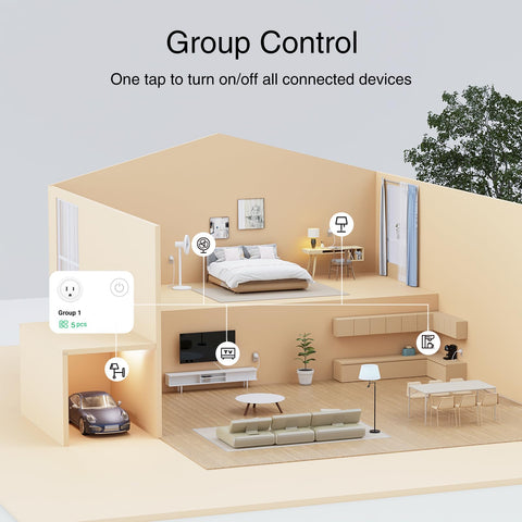 GHome Smart Plug sharing-with-family allows easy sharing of smart routines.