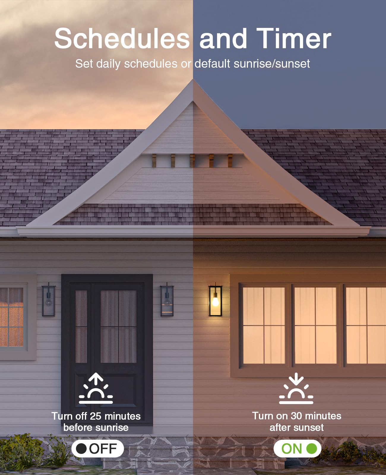 GHome Smart Switch 2.4GHz setup banner highlighting fast wireless pairing.