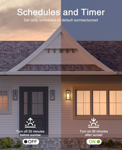 GHome Smart Switch 2.4GHz setup banner highlighting fast wireless pairing.