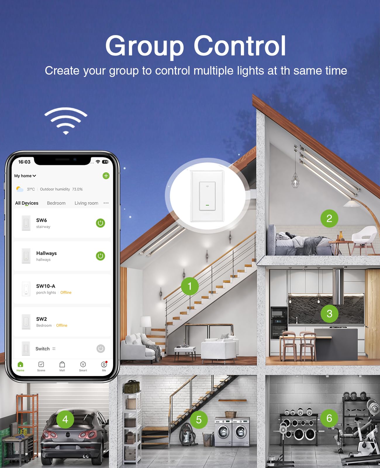 GHome Smart Switch remote control and group management via mobile app.