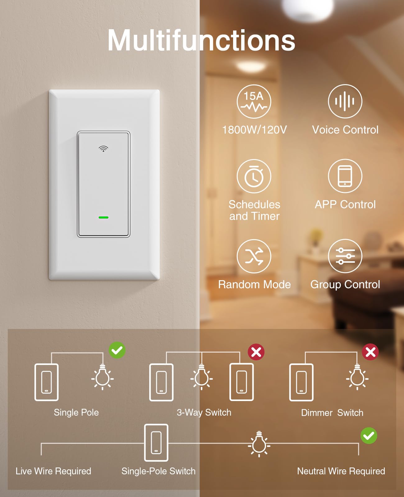 GHome Smart Switch voice control with Alexa and Google for hands-free use.