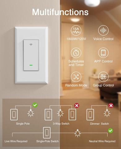 GHome Smart Switch voice control with Alexa and Google for hands-free use.