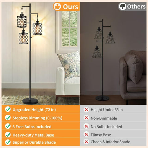 GHOOCEMLUX farmhouse metal cage floor lamp adds farmhouse charm to living room