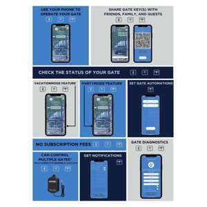 Ghost Controls Bluetooth local control enables gate access within Bluetooth range.