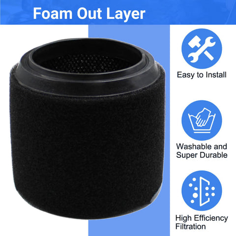 GIBTOOL VF3700 compatible with WD3050, enabling quick wet cleanup.