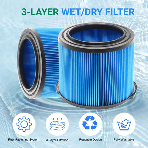GIBTOOL VF3500 pleated-design view; maximizes dust capture in workshops.