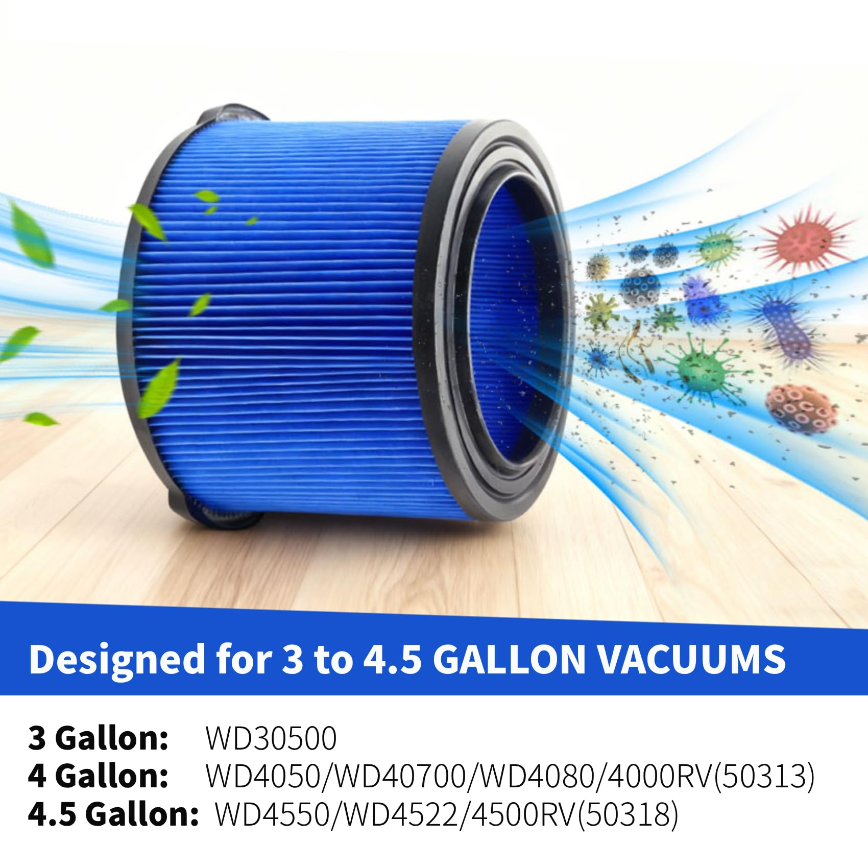 GIBTOOL VF3500 washable feature view; washable filter lowers replacement costs.