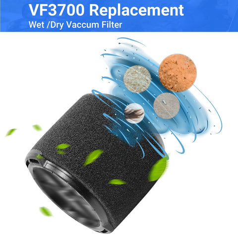 GIBTOOL VF3700 in-use during wet messes; helps maintain suction.