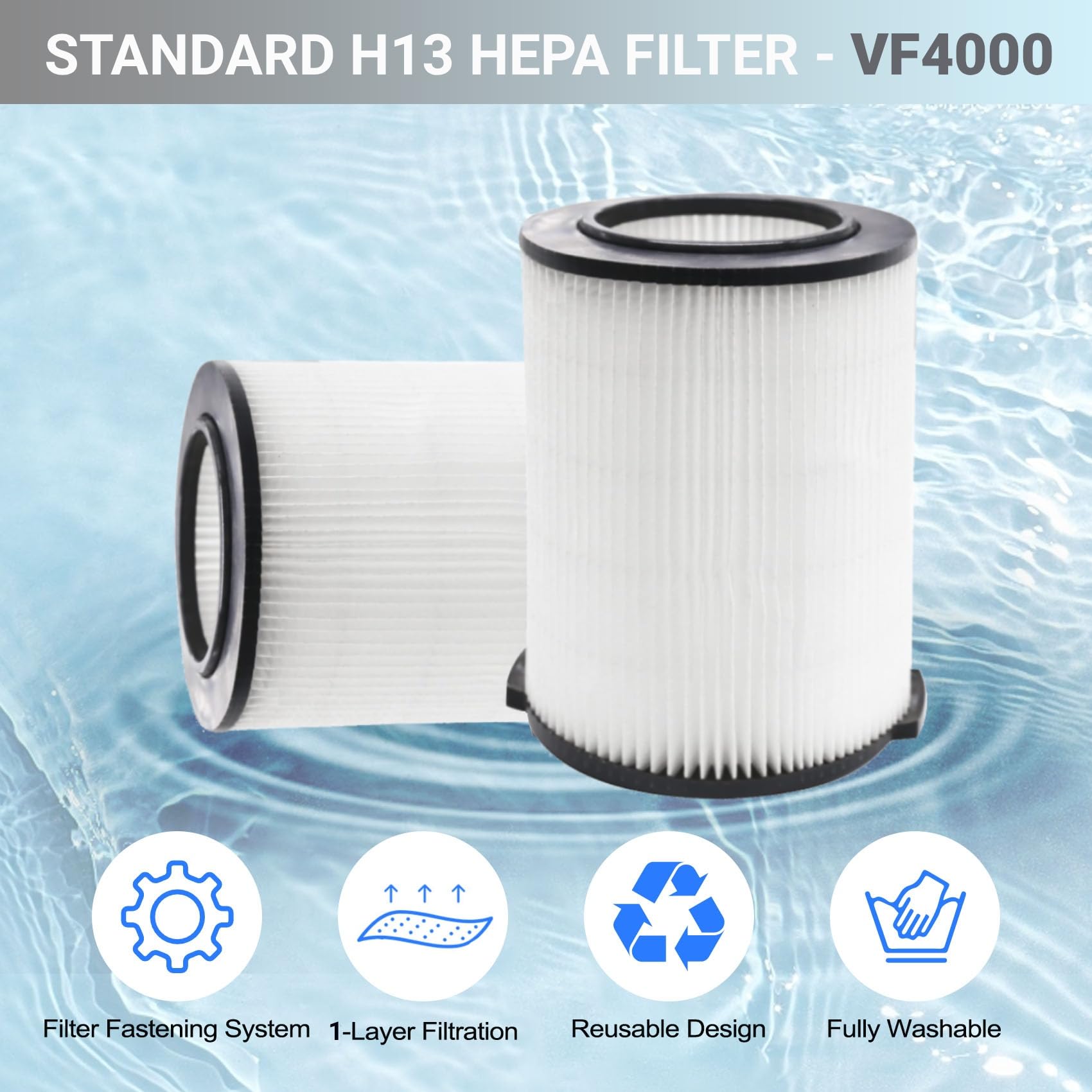 GIBTOOL VF4000 washable filter extends vac life with reusable design.