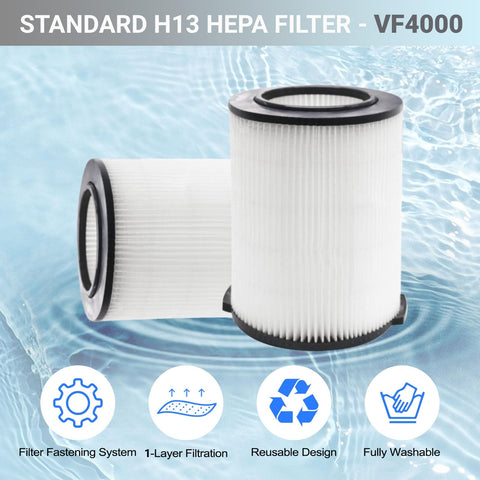 GIBTOOL VF4000 washable filter extends vac life with reusable design.